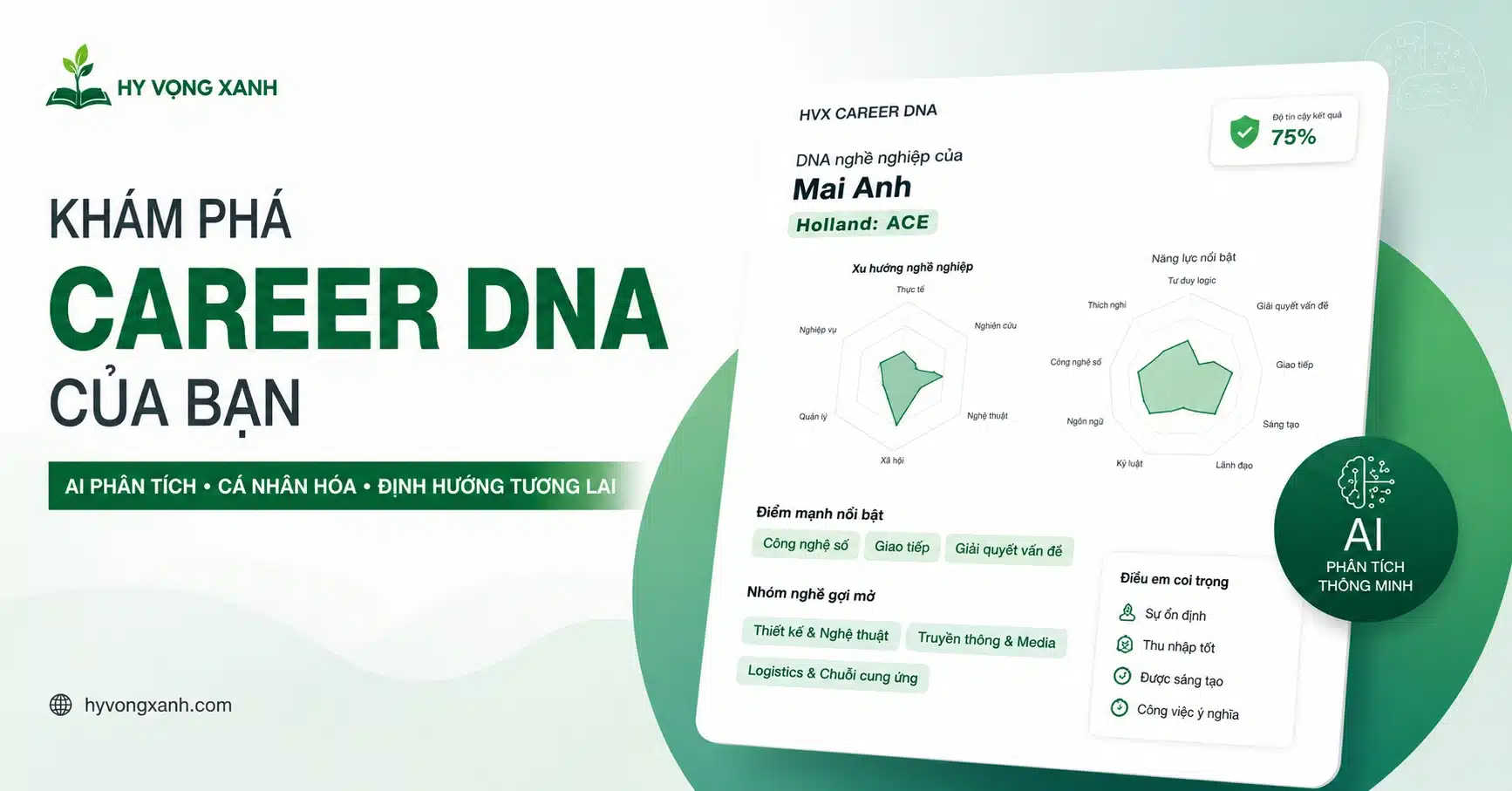 test hướng nghiệp