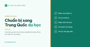 Chuẩn bị nhập cảnh Trung Quốc cho du học sinh