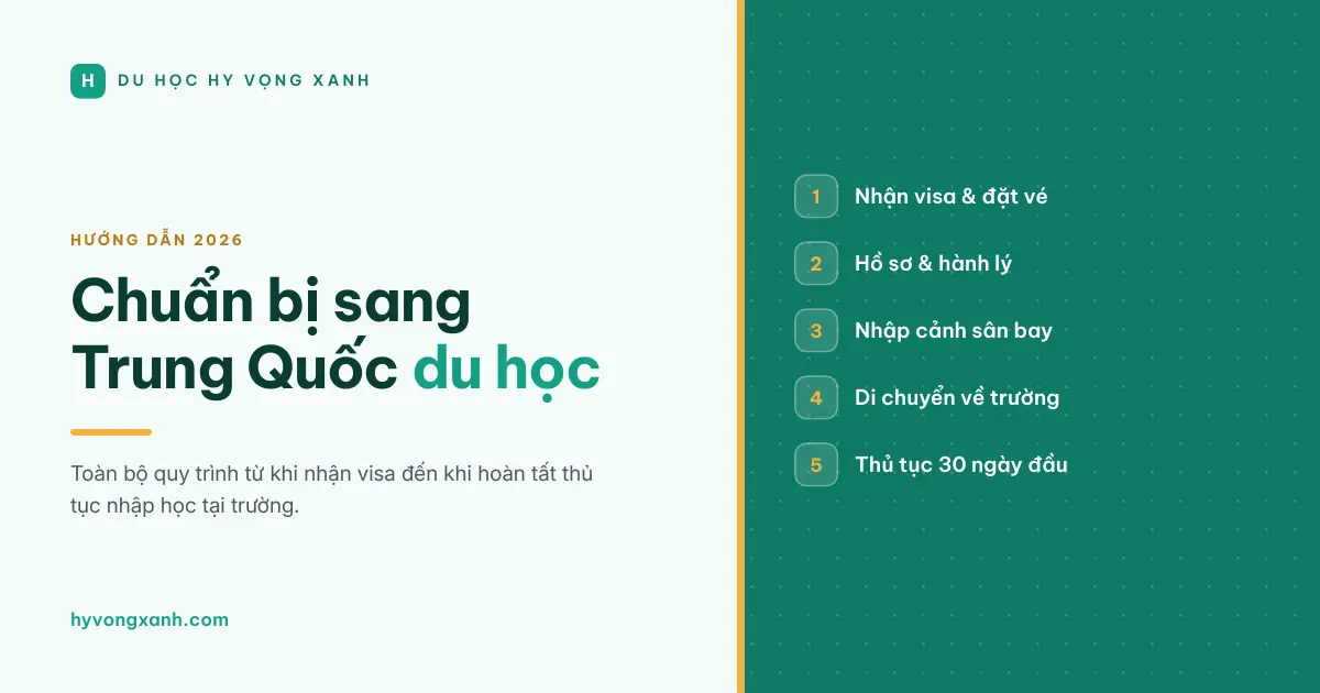 Chuẩn bị nhập cảnh Trung Quốc cho du học sinh